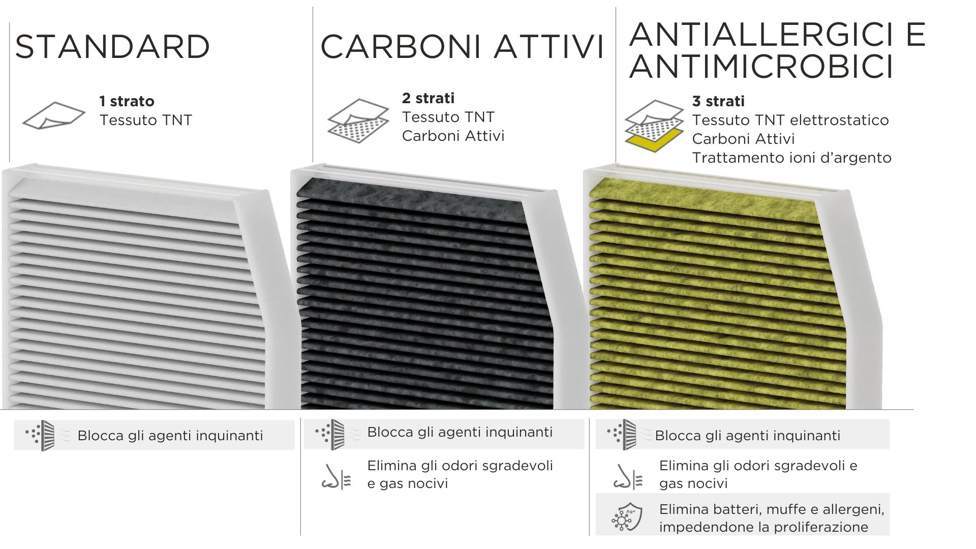caf ita