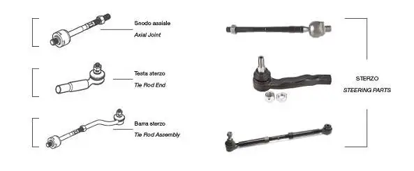Kit Tiranteria Sterzo E Gas Hot Bodies D819 D8 | 114739 114740 67378 67491